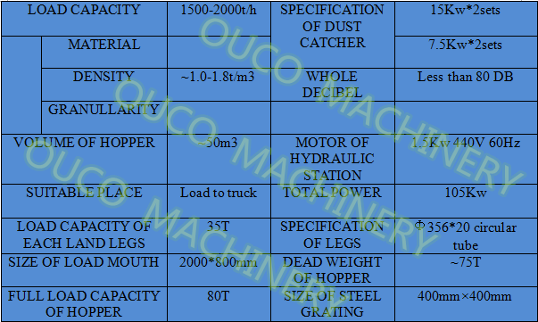 eco hopper 参数 _ 水印 .png